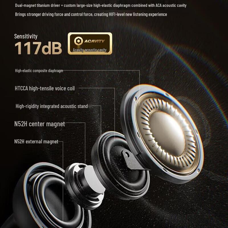 SANAG Ear-Clip AI Bone Conduction Wireless Headphones