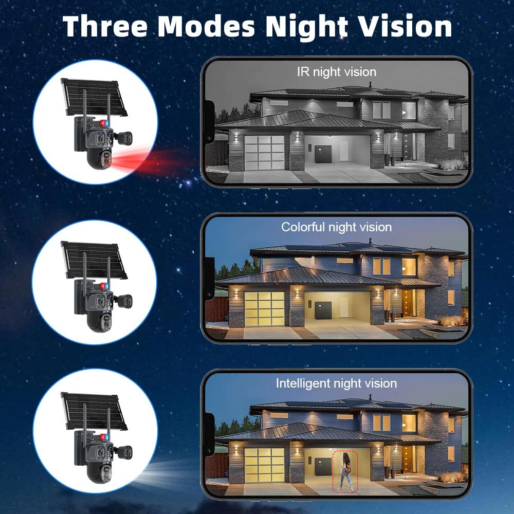8MP V380 Pro Solar Powered Multi-Lens 3 Screen Wireless WiFi Surveillance PTZ Camera 4K Outdoor Security 4G Sim Card Solar CCTV Camera