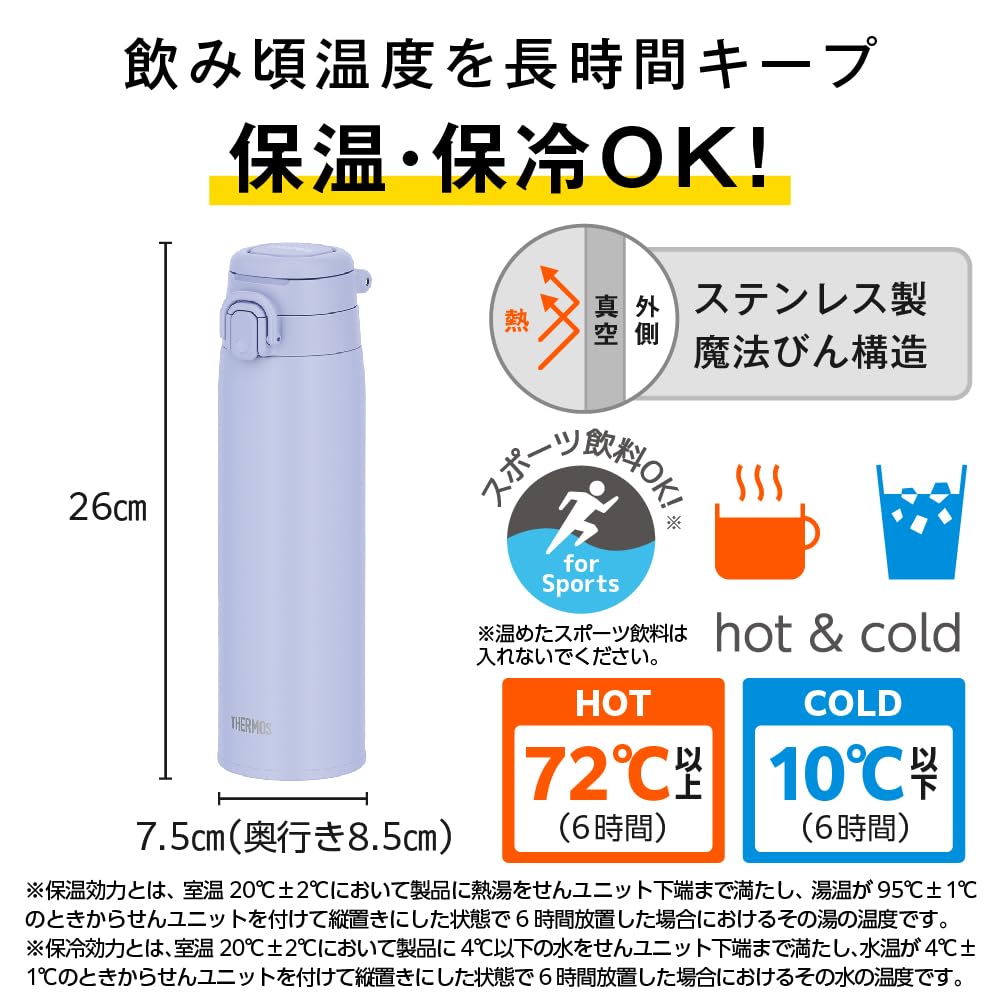 Thermos Vacuum Insulated Portable Mug with Carry Blue BLLV Loop, 750ml, Lavender, JOS-751
