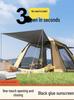 Camping și drumeții – Corturi
