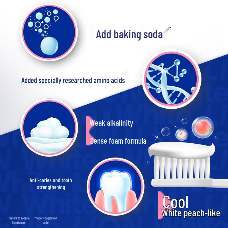 Lion White&White Baking Soda Peach Toothpaste