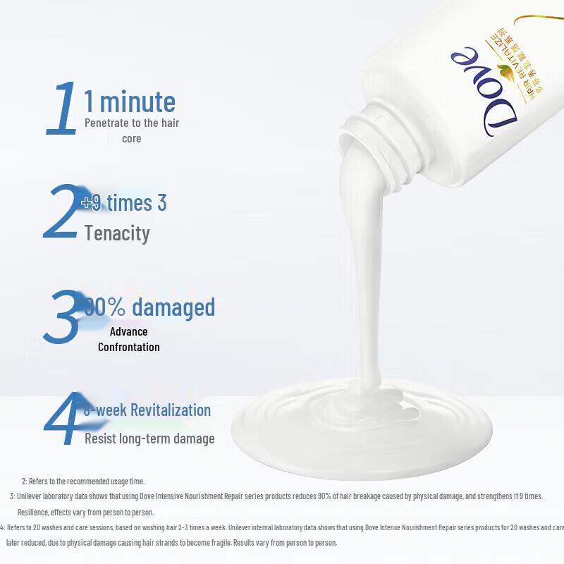 Dove Nourishing Hydrating Shampoo