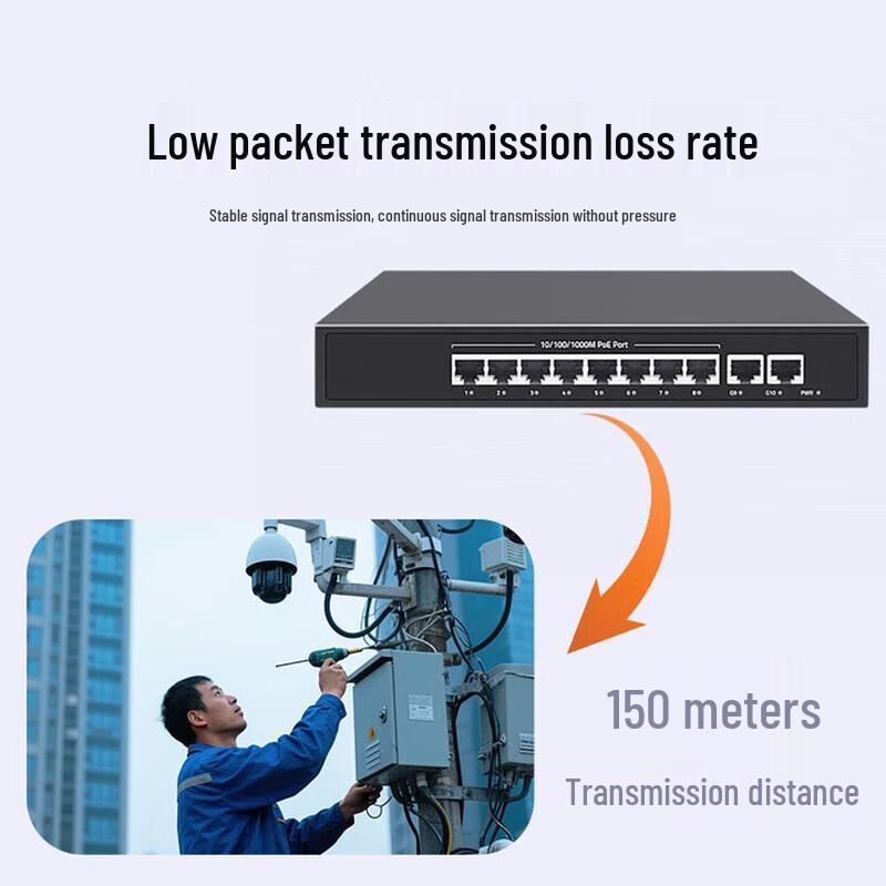 SAMZHE 100M PoE Splitter Module for Surveillance Cameras