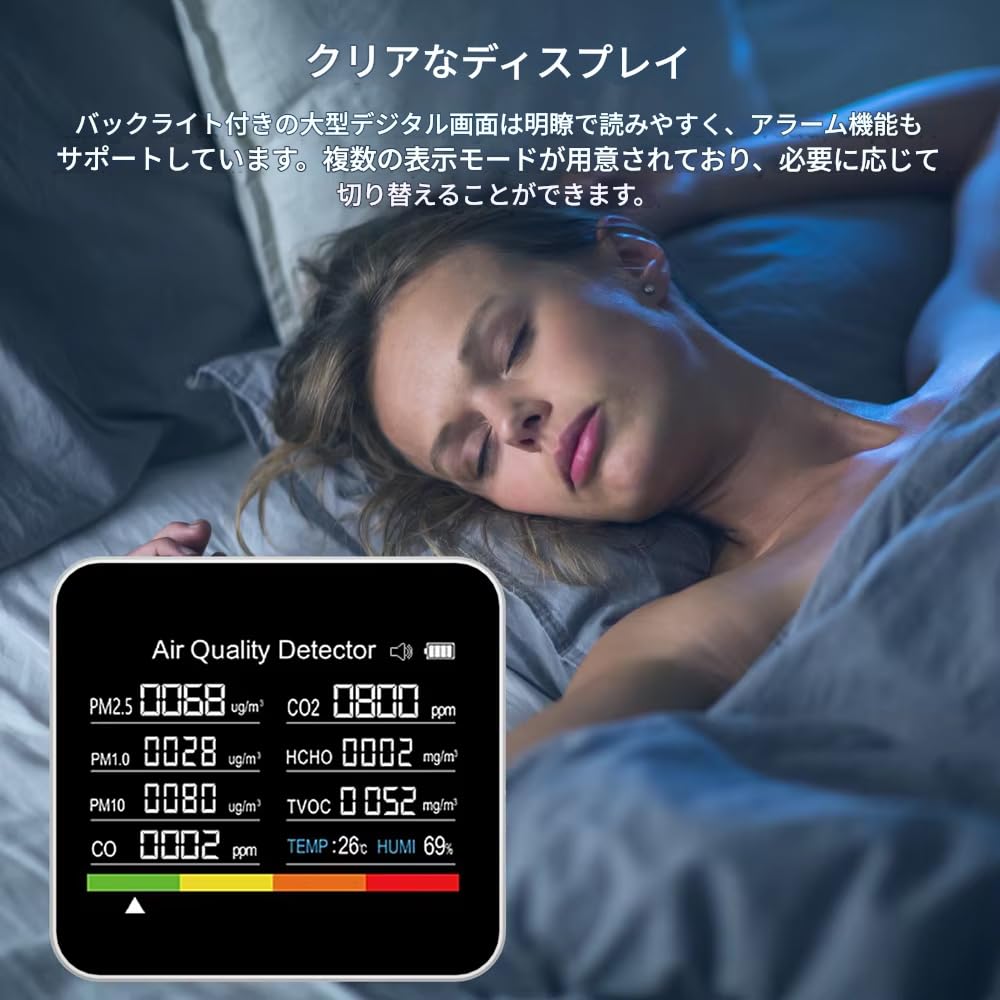 zmart CO2 Carbon Monoxide Detector for Home Use, PM2.5, Formaldehyde, TVOC, Air Quality, and Air Pollution, with Japanese Instruction Manual