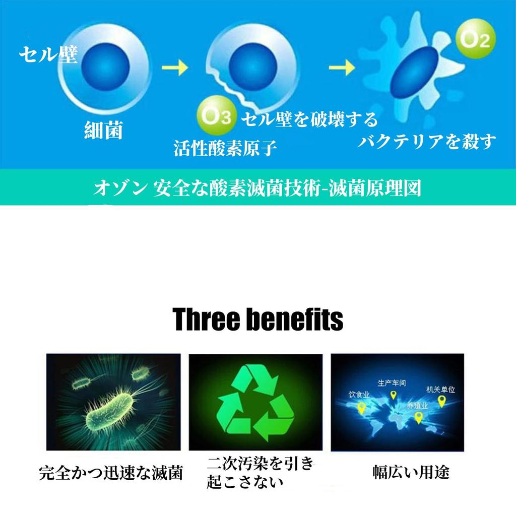 Ozone Generator Portable Ozone Generator Air Purifier Ozone Generator Ceramic Plate Integrated Ceramic Ozone Plate Industrial Control Equipment Home