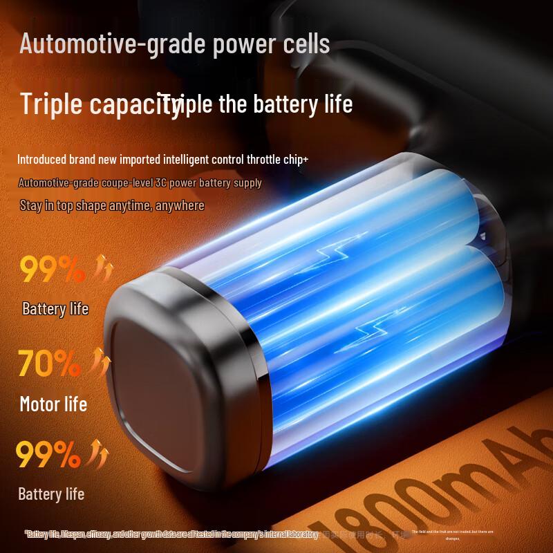 Lenovo Mini Portable Fascia Massager CN plug (adapter included)