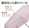 Sanrio X Waterfront Poke Flat Folding Umbrella: Kuromi, My Melody, Hello Kitty, Ultra-Slim & Lightweight, UV Protection, Made In Japan