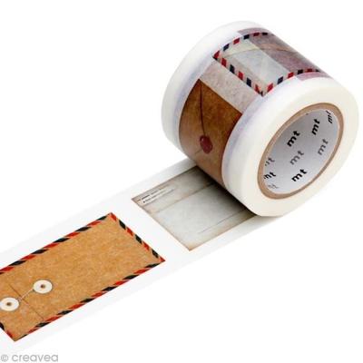 Šitie a ručné práce – Scrapbooking