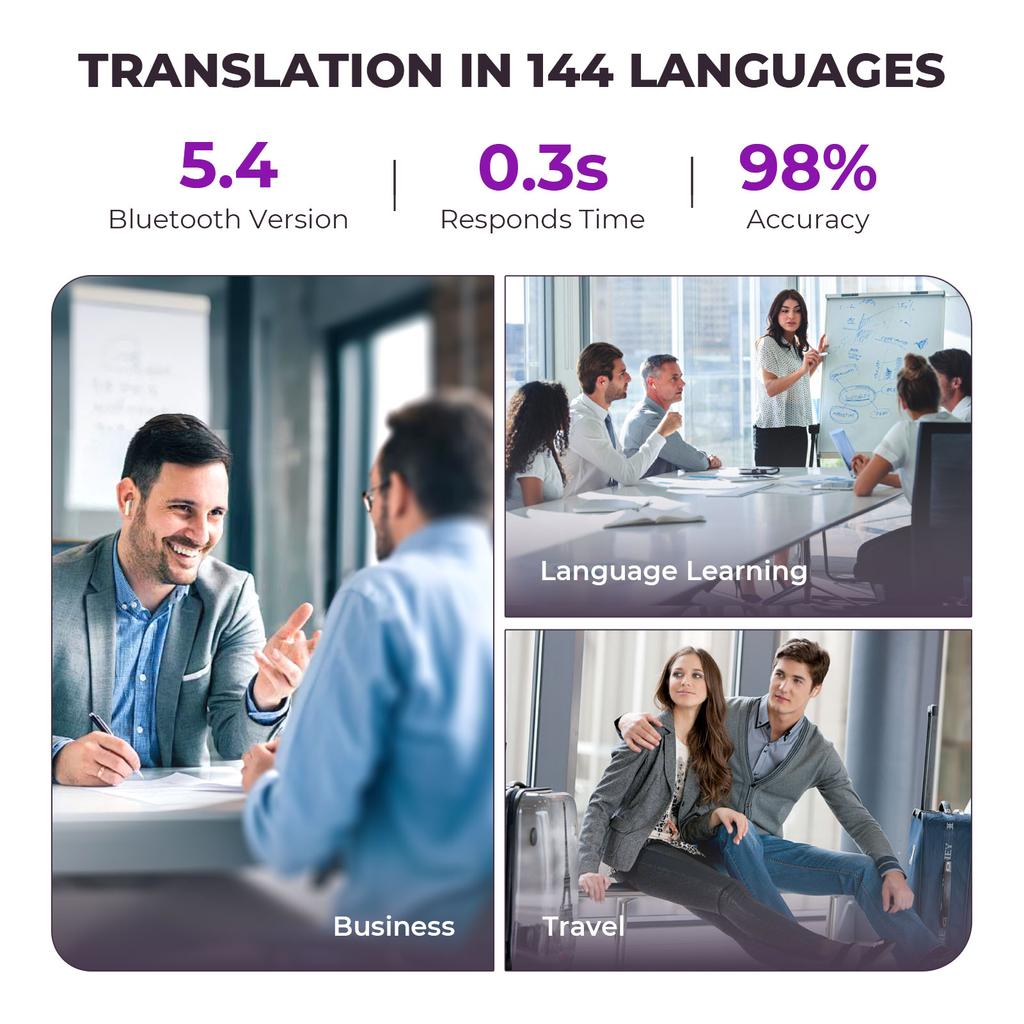 Touch Screen Translator Earbuds Wireless Bluetooth Headphones 144 Languages Translation Have Noise Cancelling Business Headset