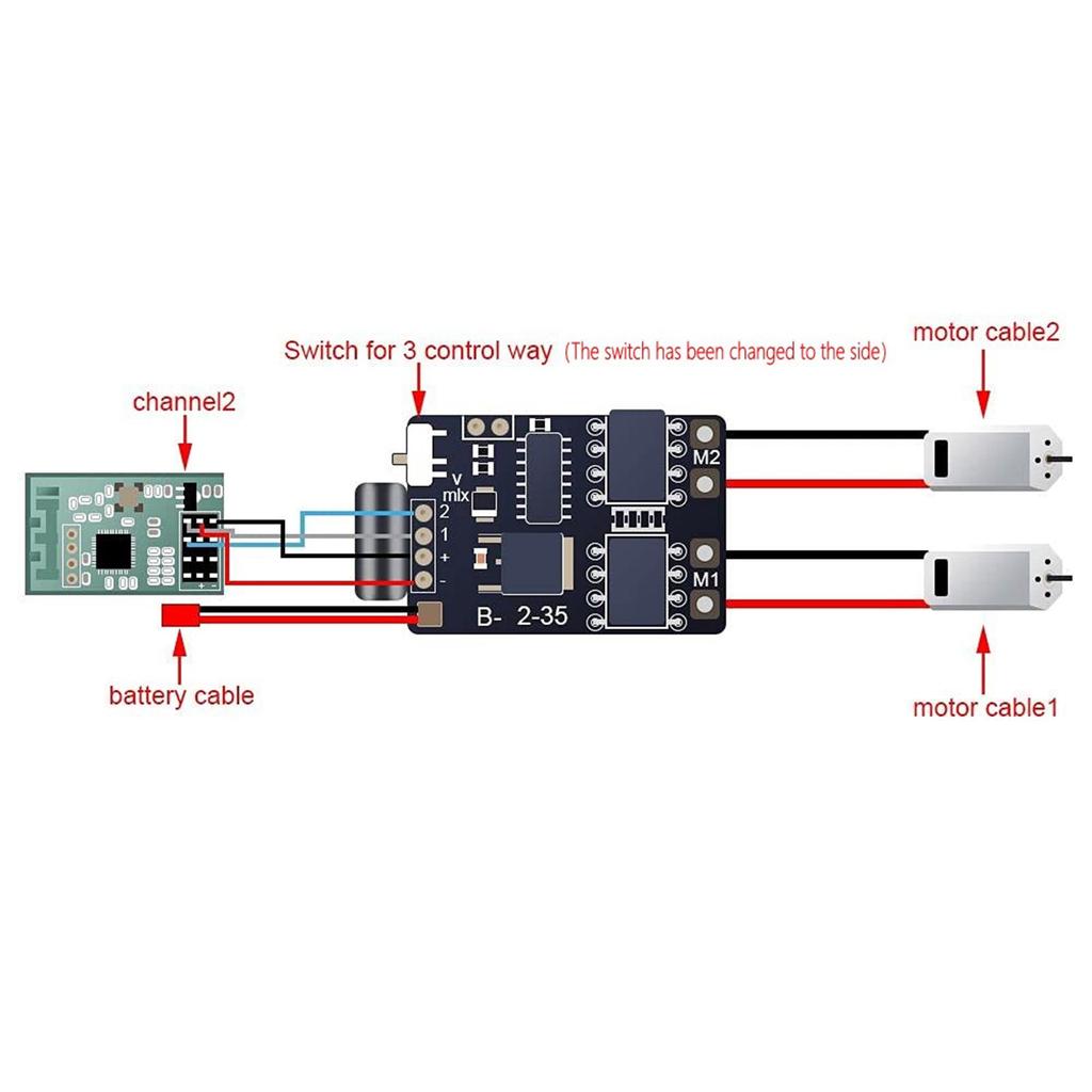 Remote Control Sensorless Brushed Esc for Programming Motor Brushed Esc Car with Double Channel Bidirectional