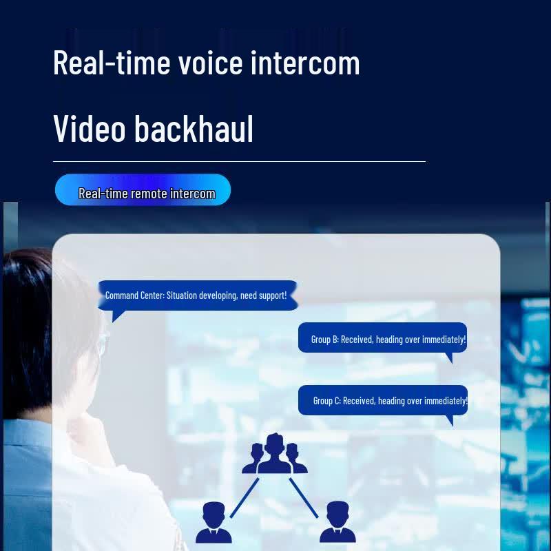 YiZhi 4G Real-time Surveillance Body Camera