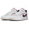 Nike Sb React Leo Prm White Midnight Navy Skateboard Shoes FD0268-100