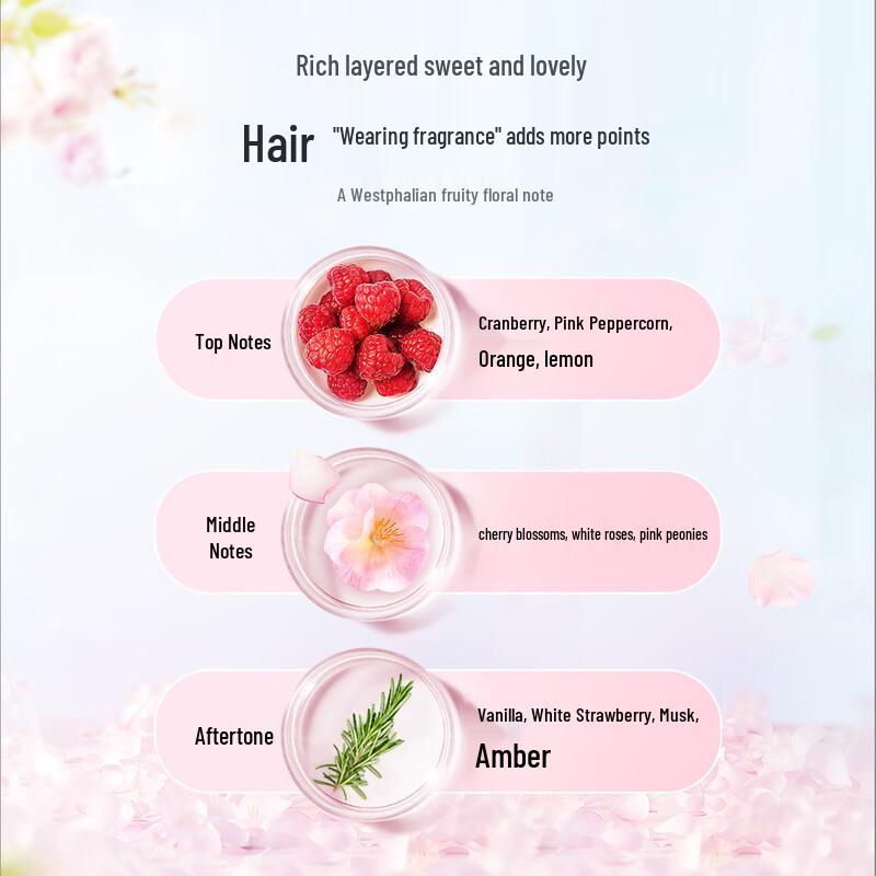 Ziyuan Sakura Repair Shampoo