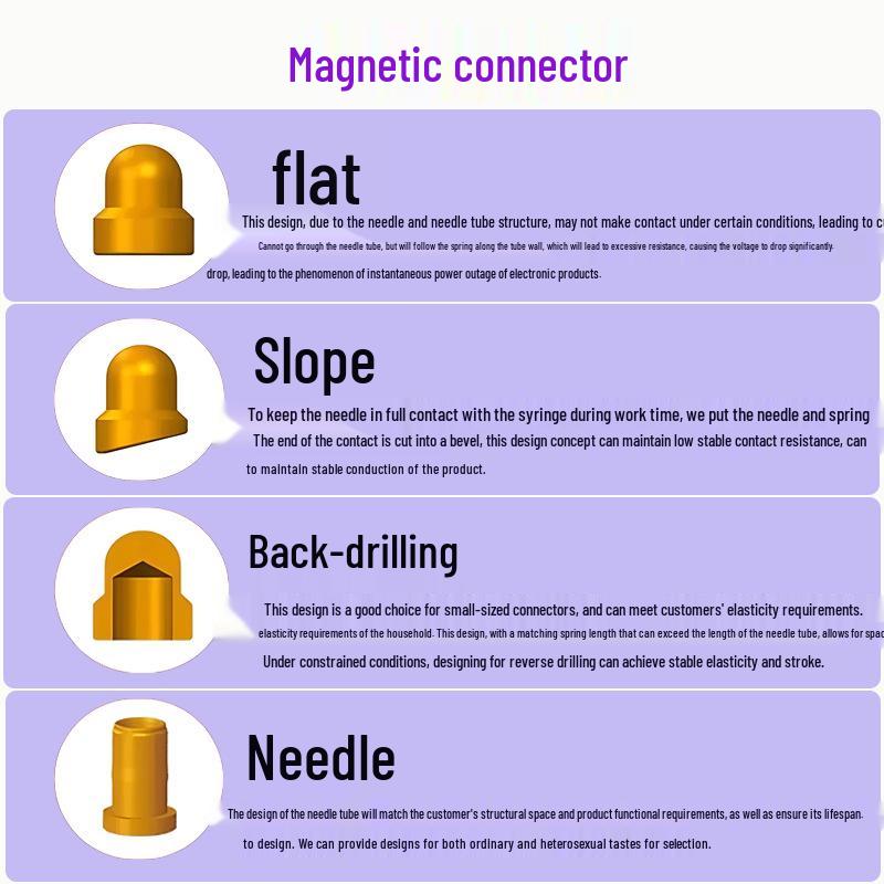 5-Pin Magnetic Connector with Solder Wire and Bend-Resistant Male & Female Gold-Plated Spring Pin Contacts