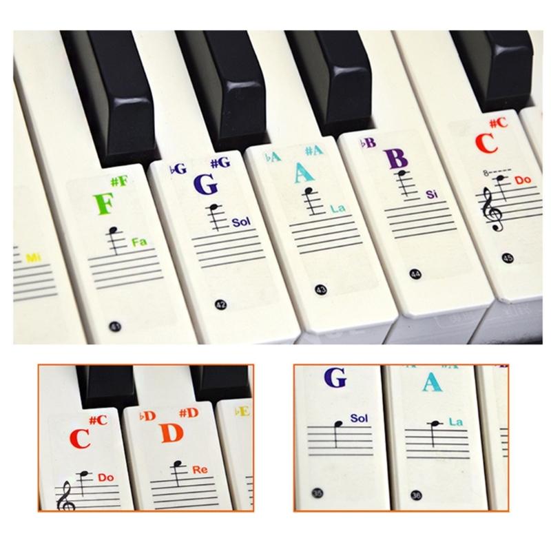 Transparent & Removable Piano Sticker, Electronic Piano Keyboard Notes Stickers