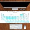 Blue The Periodic Table of Elements Desk Pad Versatile XXL Mousepad Gaming Mouse Mats for Keyboard Office Computer PC Desk Mat