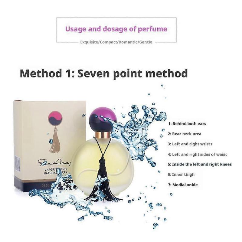 FARAWAY Eau De Parfum Perfume Spray