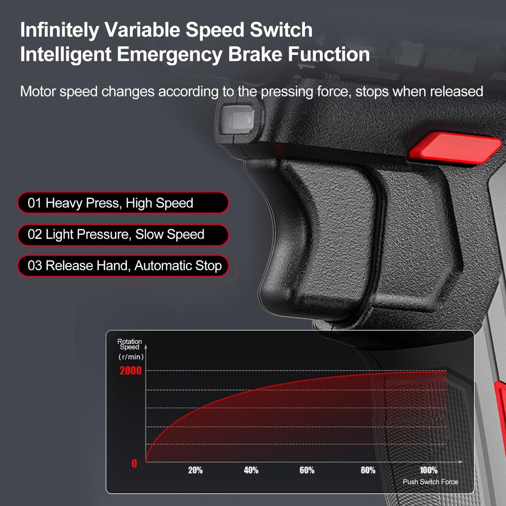 21V Electric Screwdriver 2in1 Impact Driver + Hammer Brushless Rechargeable Power Screwdriver