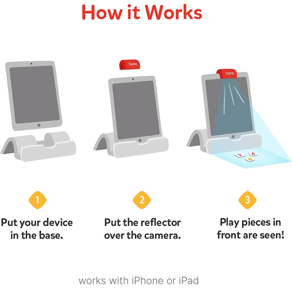Osmo Genius Startsett for iPad (Ny verson) - Alder 6-10 - (Inkluderer Osmo-base) Parallell import