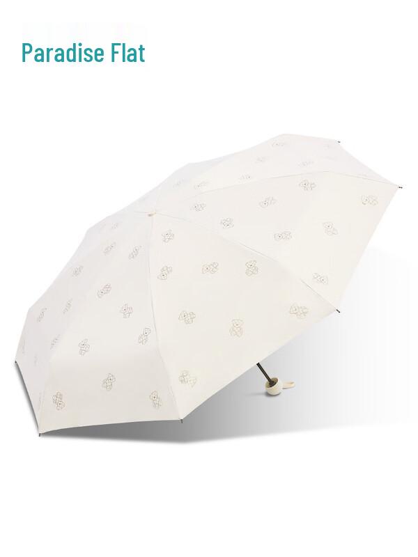 Compact 5-Fold Blackout Capsule Umbrella