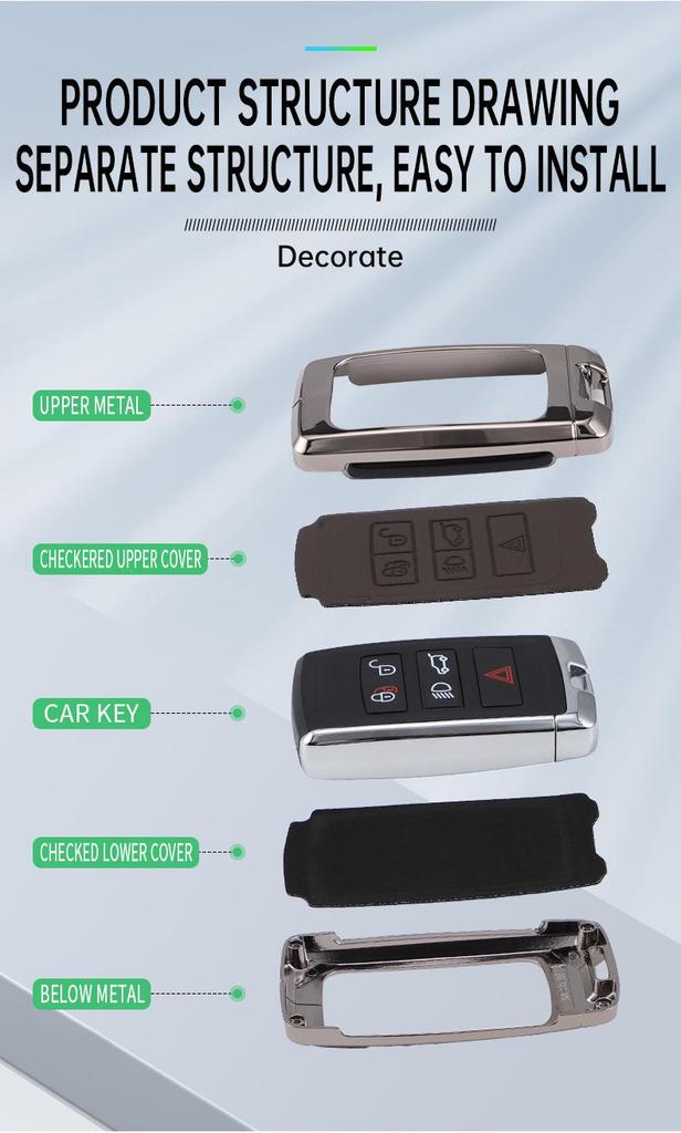 Land Rover Range Rover Key Case for Evoque, Velar, Defender, Sport & Discovery Models - High-End Shell Bag