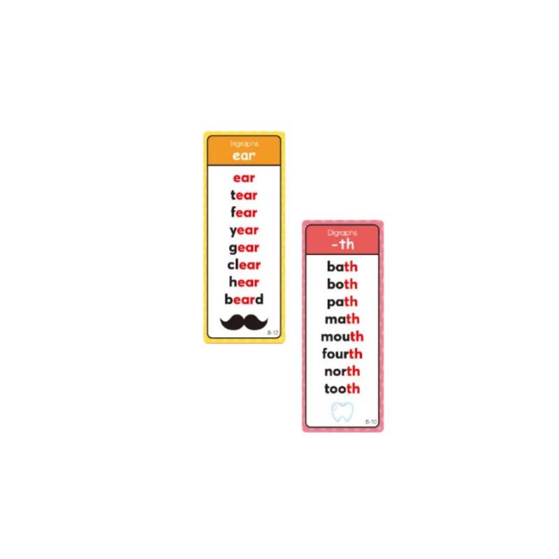 English Word Flashcards: 60 High-Frequency Learning Cards for Kids' Education and School Teaching Aids