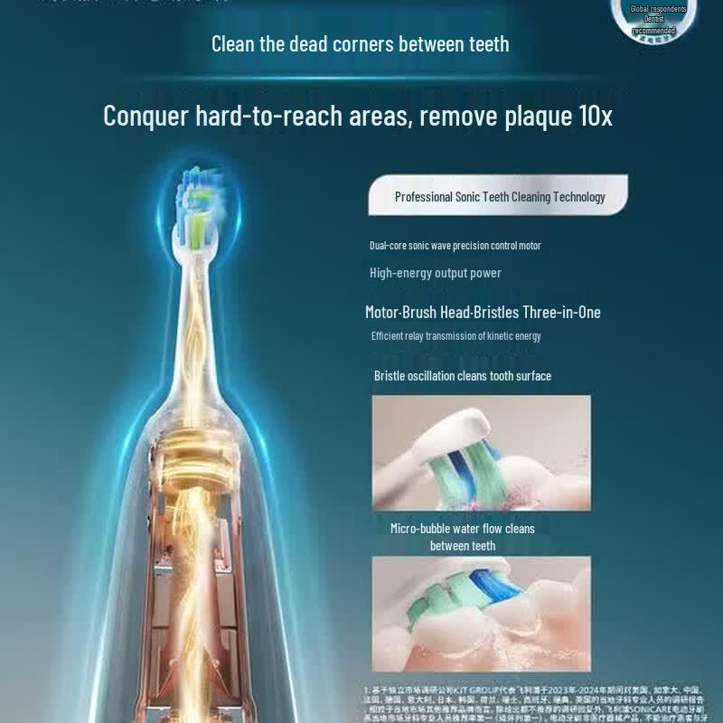 Philips DiamondClean Pro Series Sonic Electric Toothbrush CN Plug (adapter Included)