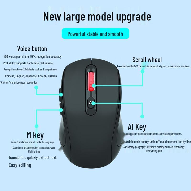 SooPiiAI G35 Dual-mode Wireless Mouse