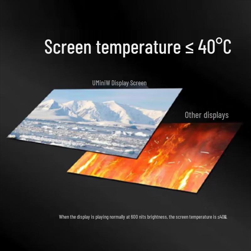 Unilumin UMini W0.9 Full Color LED Display Module CN plug (adapter included)