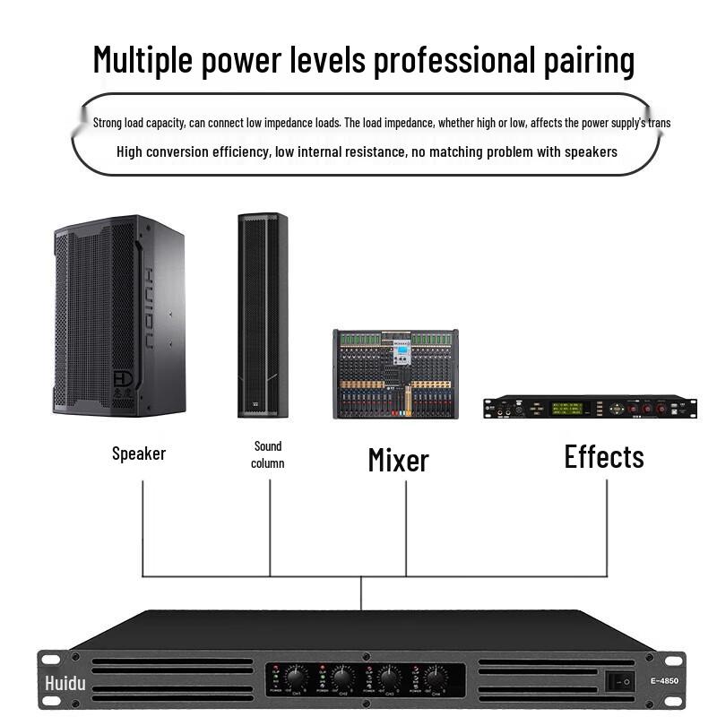 HUIDU Professional Pure Power Amplifier (CN version)