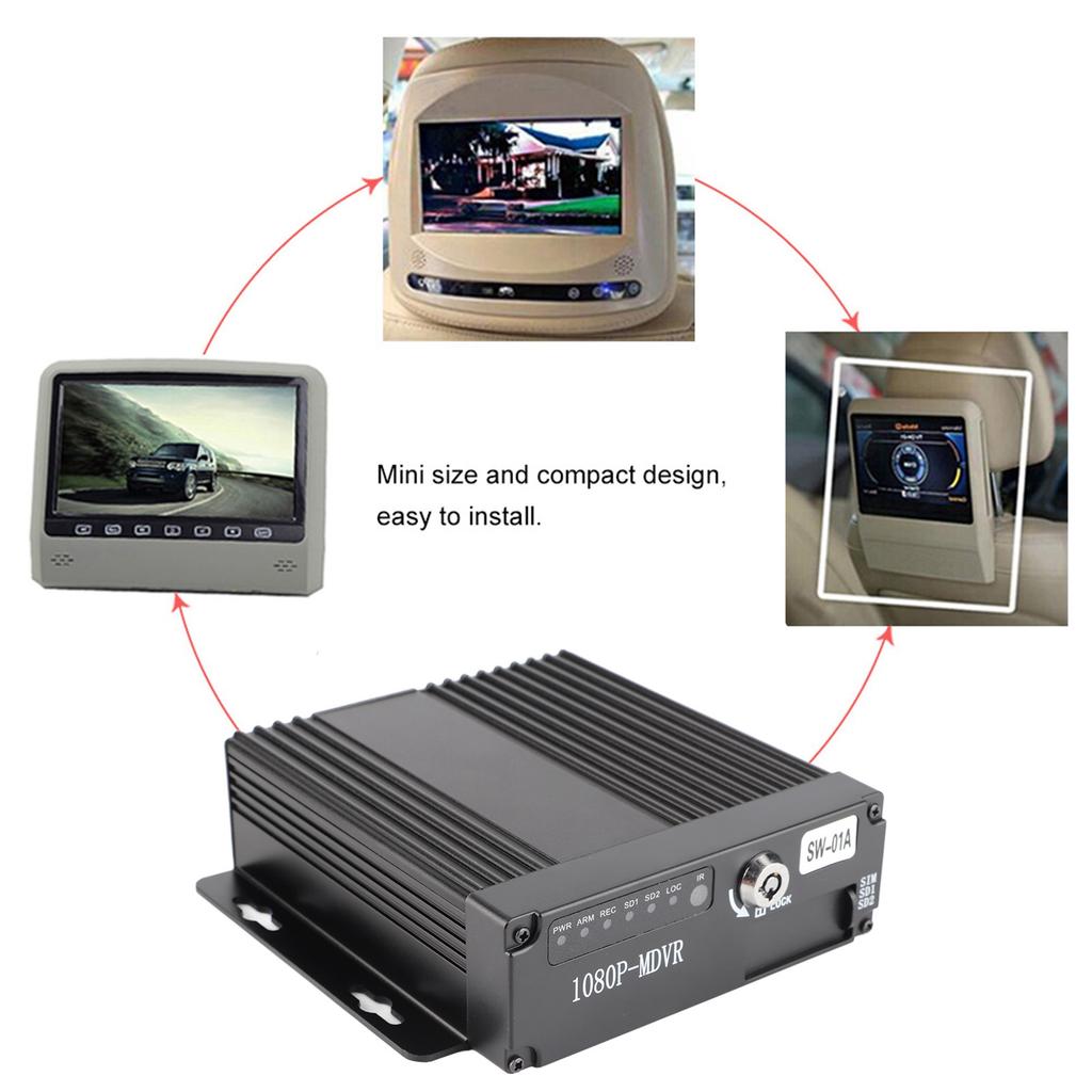 4CH Car Mobile DVR Car Mobile DVR Mini Realtime Car Mobile DVR 4CH Video/Audio Recorder Input with Remote Controller Mobile DVR