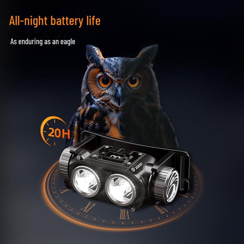 Warsun LED Induction Headlamp