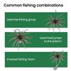 4Pcs 6CM/1.9G 10.5CM/4G Soft Sea Urchin Lure with Swimming Skirts Artificial Tentacle Creature Bait Saltwater Freshwater Trout Fishing Accessories