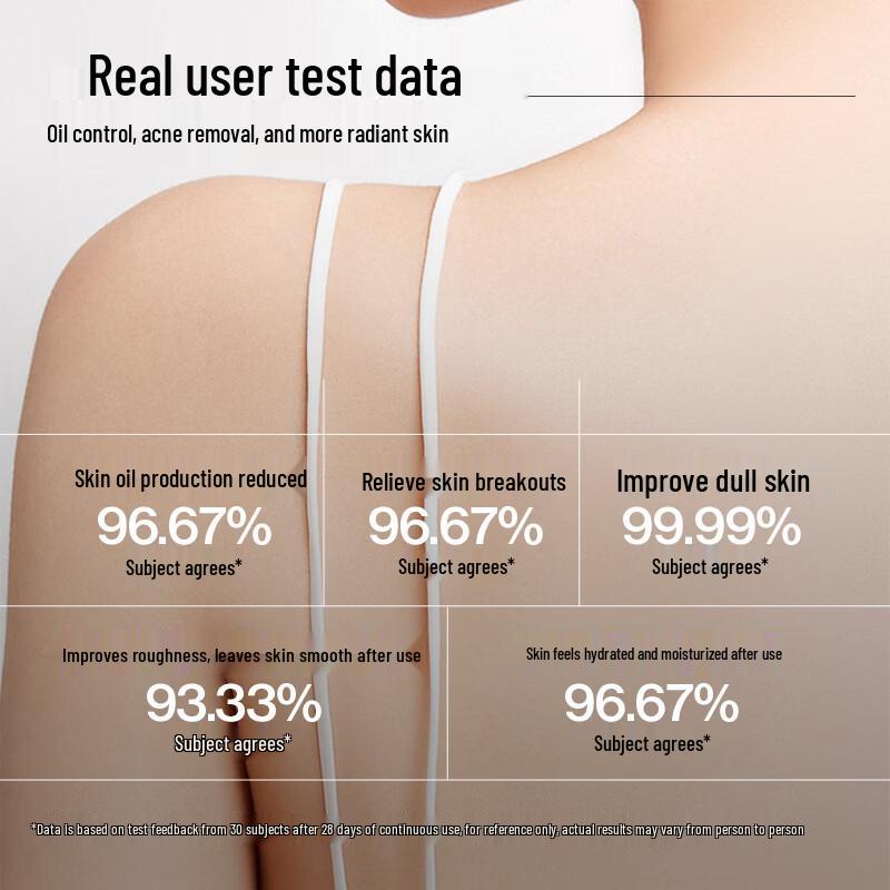 EHD Salicylic Acid Acne-Removing Fragrance Shower Gel