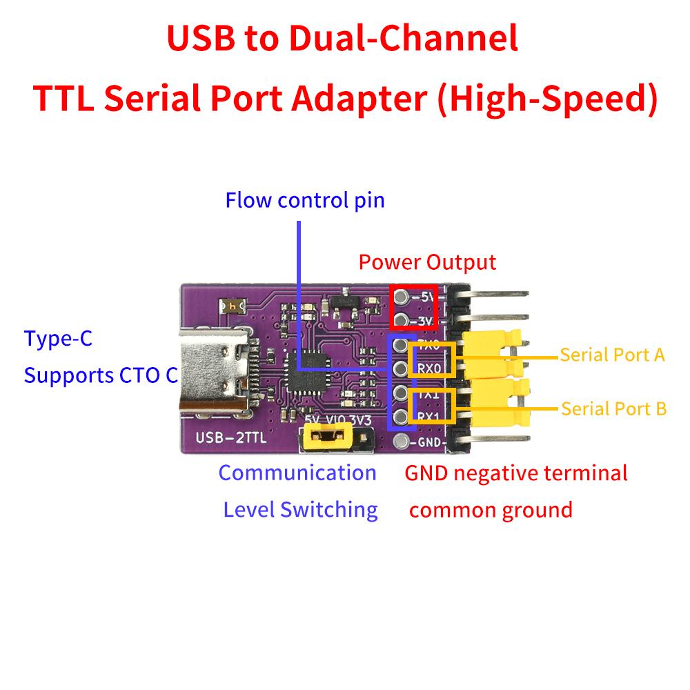 High-Speed USB to TTL Serial Converter Module CH118 CH111 CH111 CH111 Chip With Type-C Interface 6Mbps for Windows Linux macOS