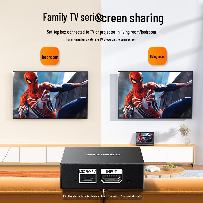 Shanze HDMI Splitter