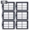 Aparate pentru curățenie – Filtre pentru aspiratoare