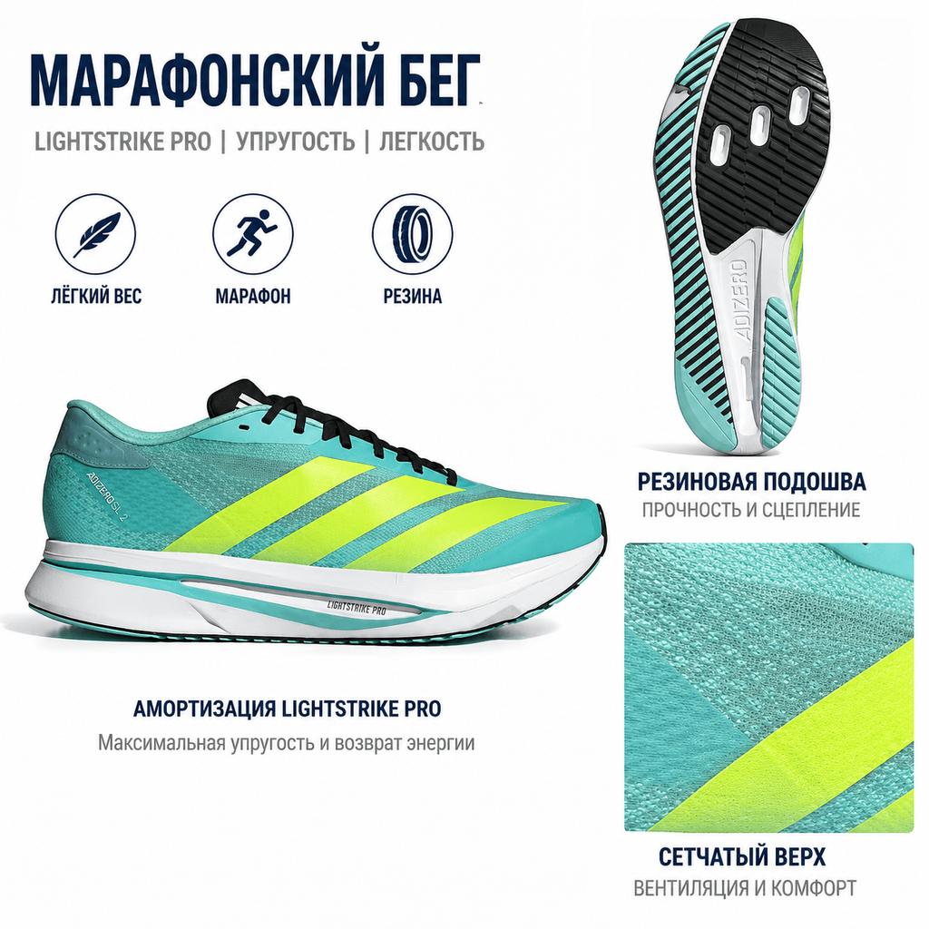 adidas Adizero SL2 Flash Aqua Lucid Lemon Męskie Sneakersy Teal Mint-Ton JR5121