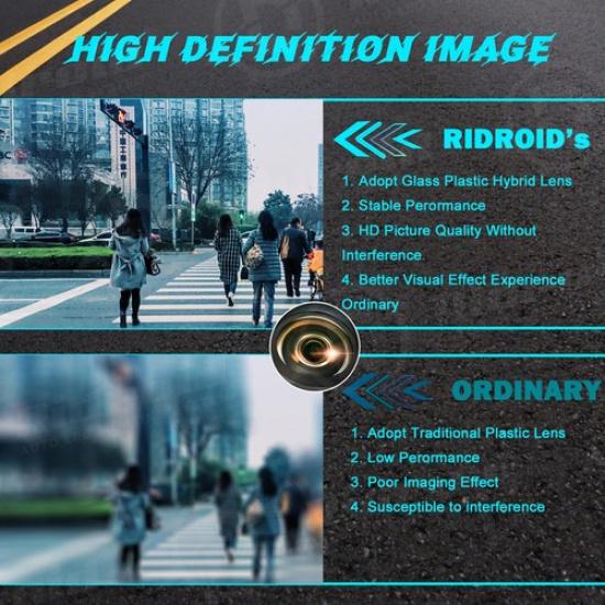 Rear View Backup Camera for Ford Explorer EB5Z-19G490-A 2011 2012 2013 2014 2015