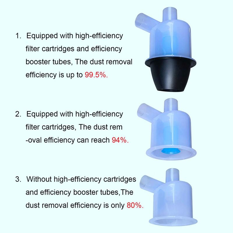 Cyklonowy odpylacz (50ST10, Przezroczysty, Turbodoładowany)