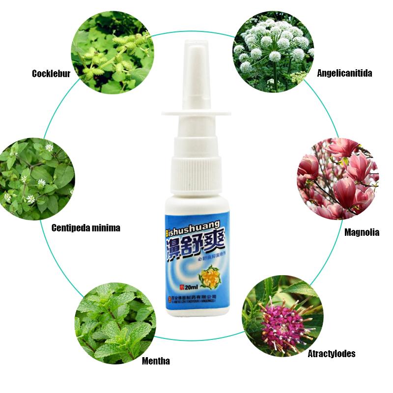20ml Allergie-Nasenspray, Reduziert Entzündungen der Nasenschleimhaut, Hilft bei Verstopfung, Niesen und laufender Nase