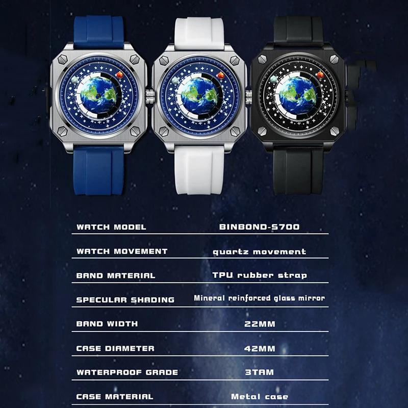 Earth Watch for Men Rotating Earth Dial New Concept Creative Blue Planet Non Mechanical Pointer Silicone Tape Men Watch