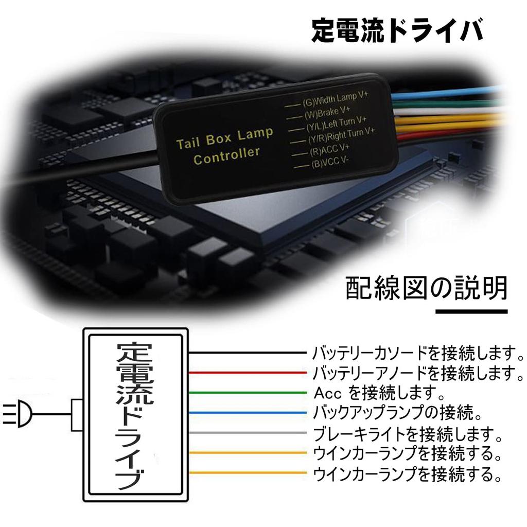 MDLUFY Sequential Flowing Turn Signal LED Tape Tail Light Multi-functional 24SMD Flow Colorful License