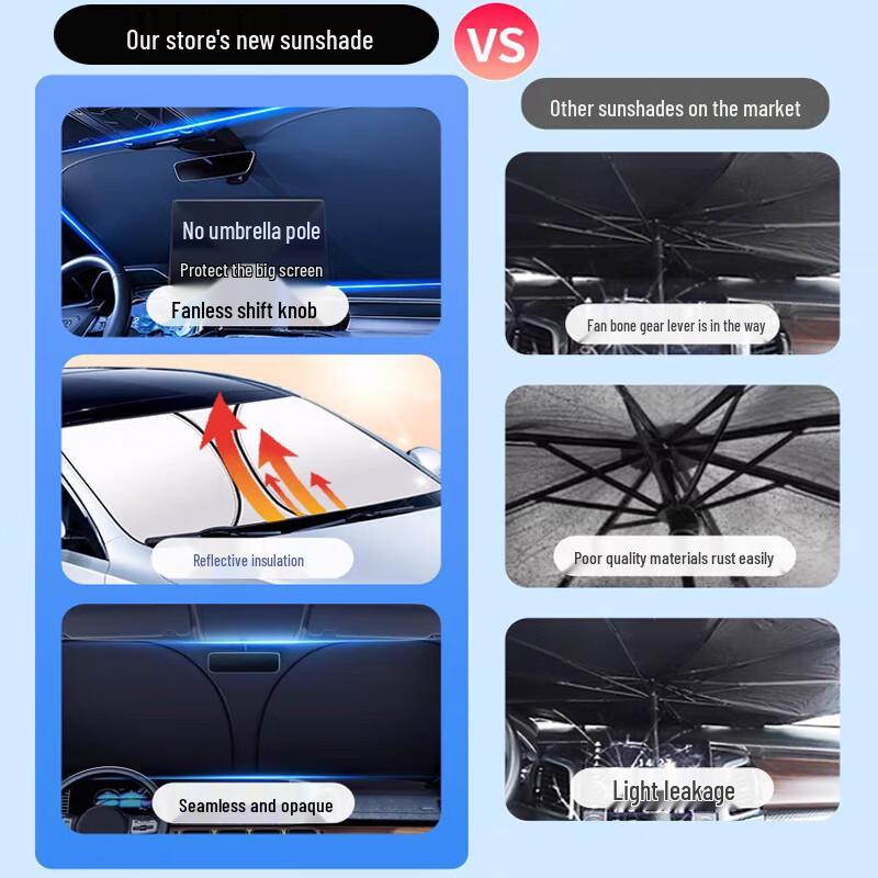 Changan S05 Deep Blue SL03 Car Sunshade - Windshield Heat Insulation Curtain.