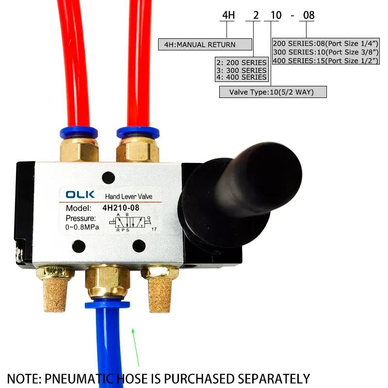 Válvula Pneumática de Ar 5/2 Vias Operada por Alavanca Manual Controle Manual 2 Posições 3 5 Vias Push-Pull 3H210-08 4H210-08 4H410-15