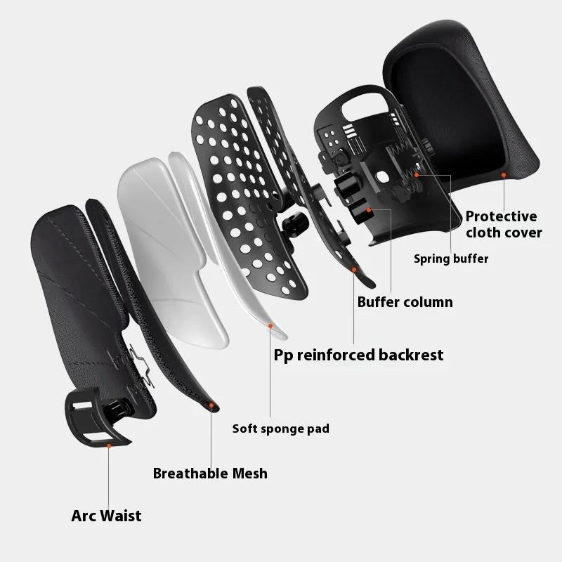 Ergonomisches Lendenkissen für Bürofahrzeuge zur Linderung von Ermüdungserscheinungen durch langes Sitzen sowie zum Schutz und zur Unterstützung des Lendenbereichs.