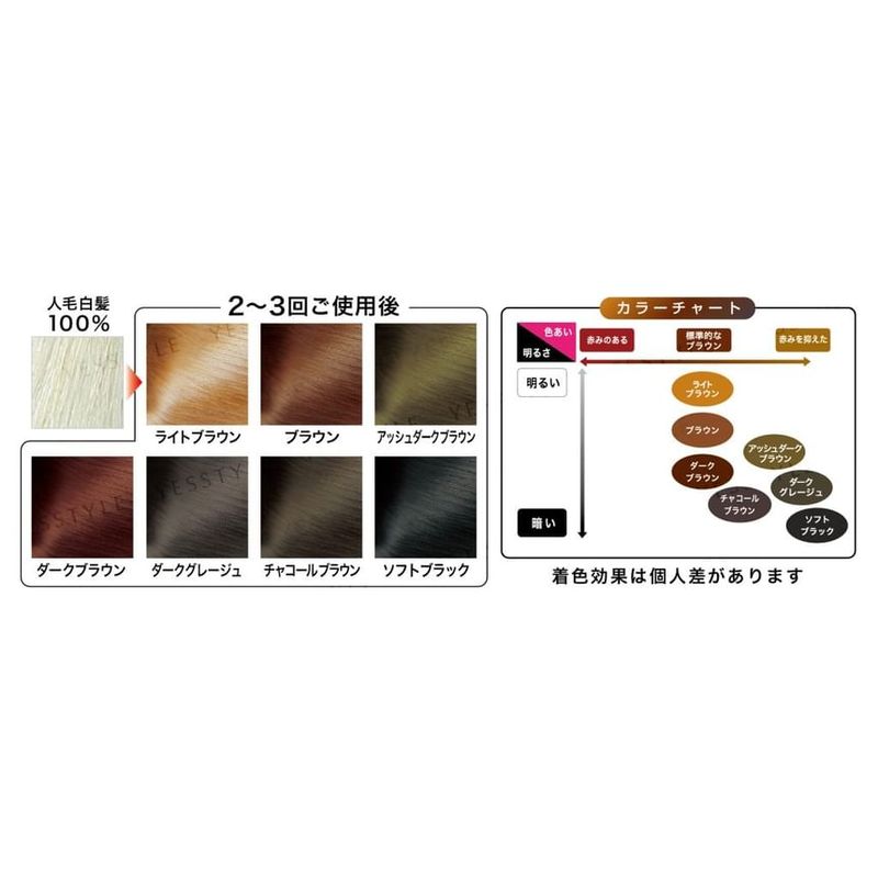 TENSTAR - Hena Color Treatment Brown