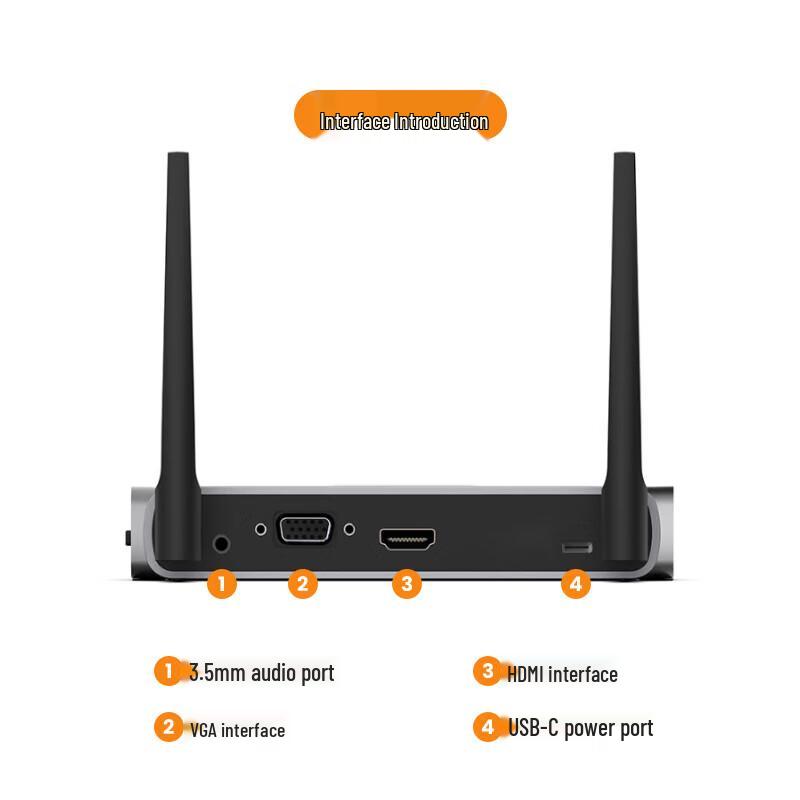 GUANYEE USB Wireless Display Transmitter (CN version)