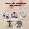 Foot Roller Massager Yoga Plantar Fascia Home Fitness Fingerpressure Board Deep Muscle Relaxation Massage Ergonomic