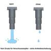 Kit Valvola di Scarico Serbatoio Acque Reflue per Camper per Tubi da 28mm/32mm - con Staffa di Montaggio, Valvola di Scarico Fognatura Universale per Camper Van Y0O7